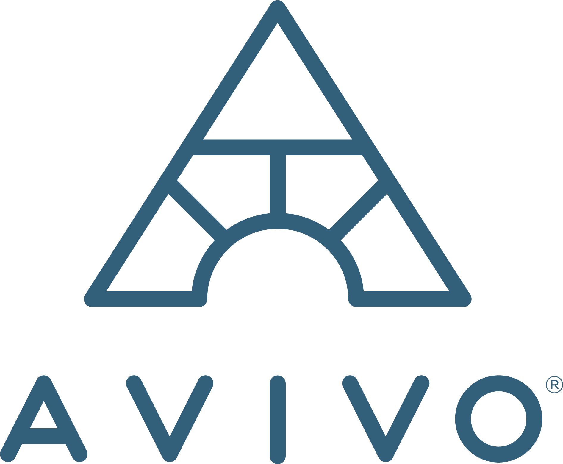 Avivo